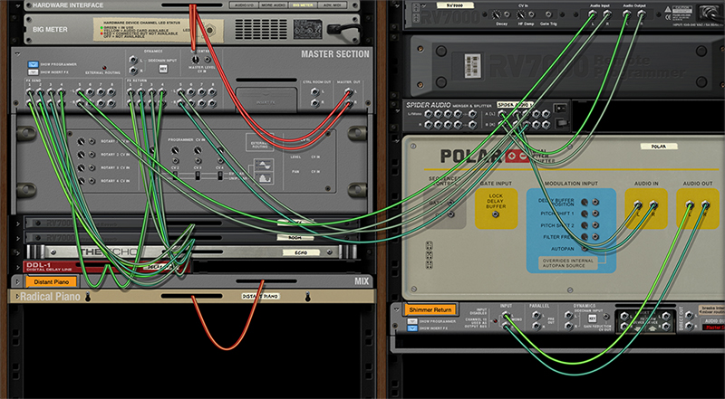 RV7000 & Polar connections